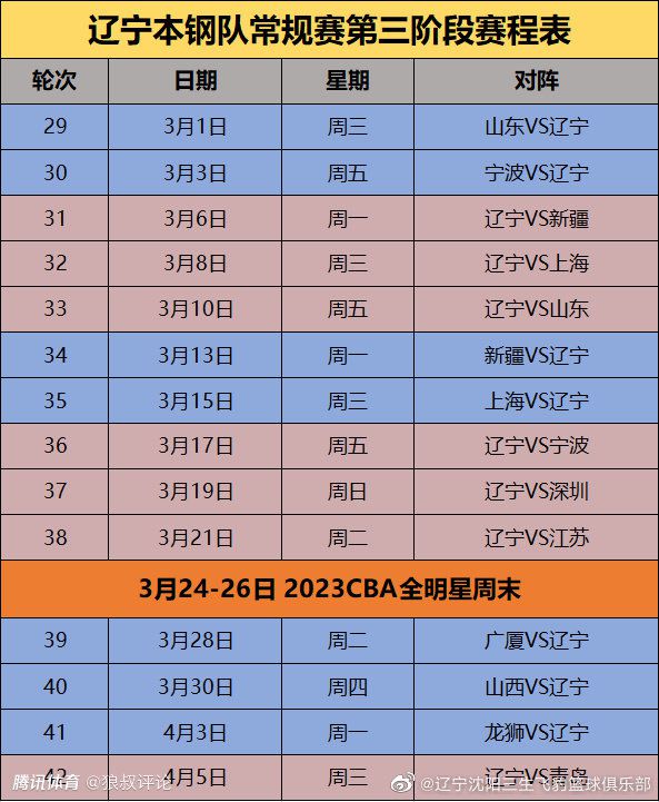 因此如果多特决定不续约胡梅尔斯，那么俱乐部就应该引进一名新的中卫。